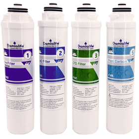 Tak Çevir Sistem Su Arıtma Filtresi 4 Lü Filtre Seti