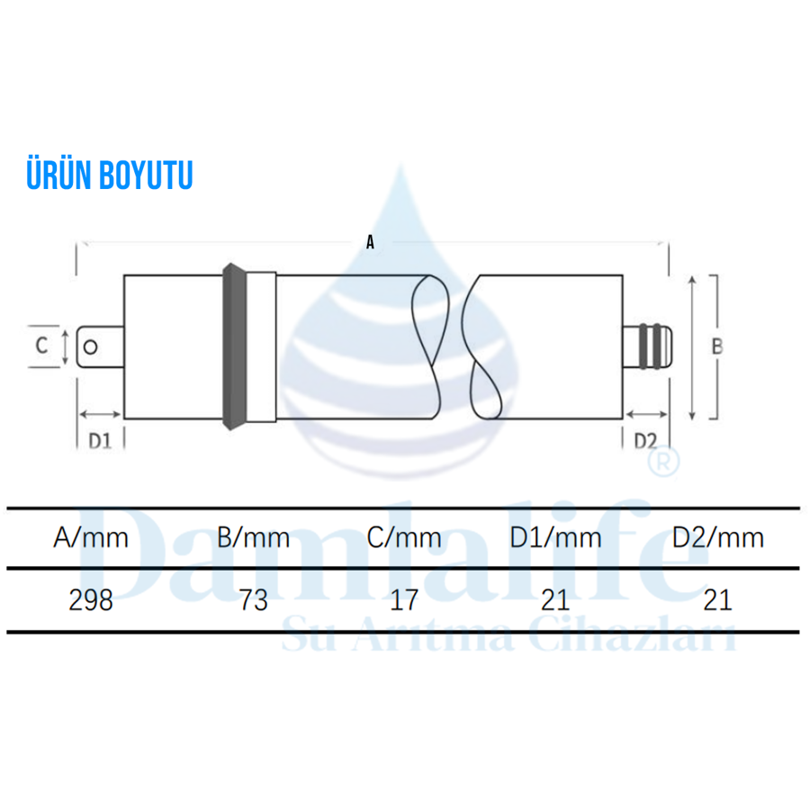 Resim