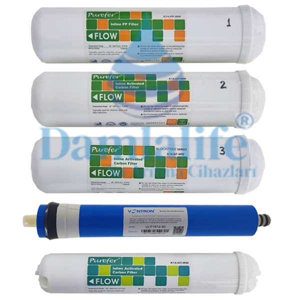 Beşli Filtre Seti 12