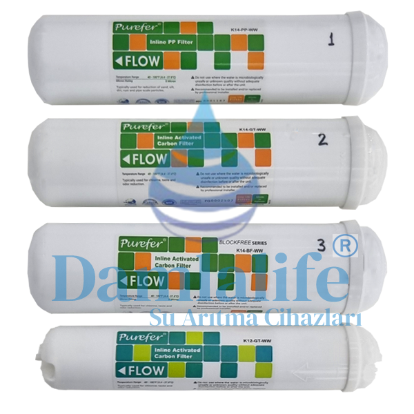 Dörtlü Filtre Seti 12